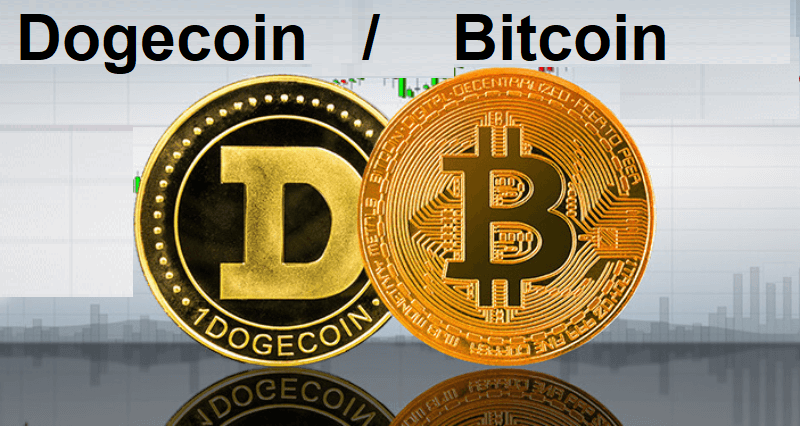 How to buy Dogecoin - Dogecoin And Bitcoin Image 1