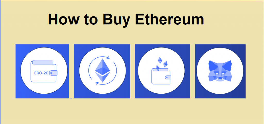 How to buy Ethereum (ETH)- Buying Steps